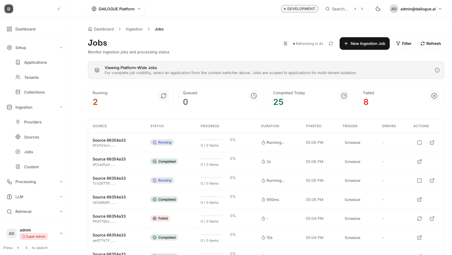 Platform Admin ingestion operations screen